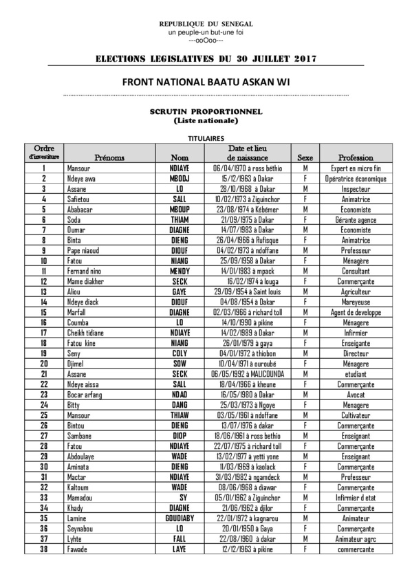 Législatives 2017: voici la liste complète du Front National "Baatu Askan Wi", dirigée par Mansour Ndiaye