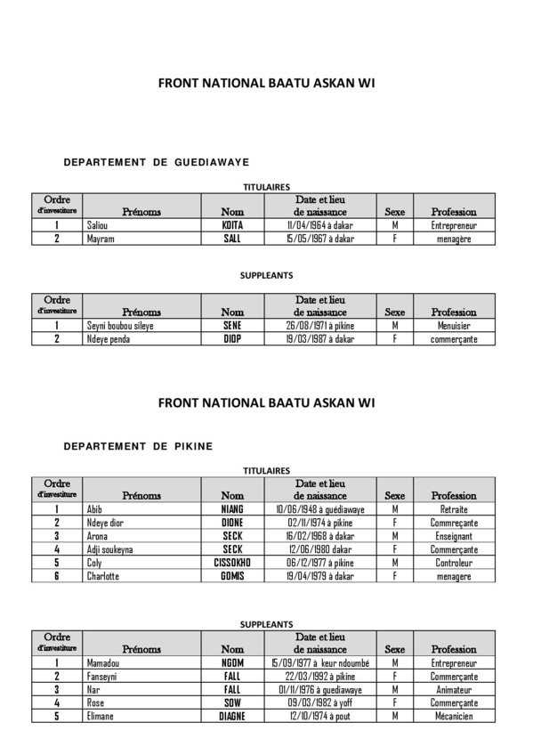 Législatives 2017: voici la liste complète du Front National "Baatu Askan Wi", dirigée par Mansour Ndiaye