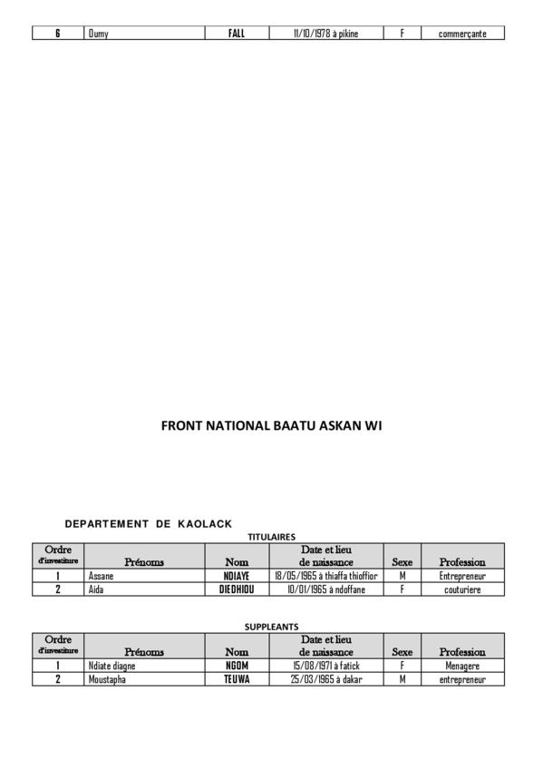 Législatives 2017: voici la liste complète du Front National "Baatu Askan Wi", dirigée par Mansour Ndiaye