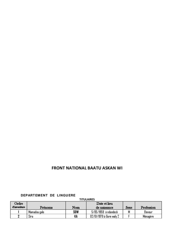 Législatives 2017: voici la liste complète du Front National "Baatu Askan Wi", dirigée par Mansour Ndiaye