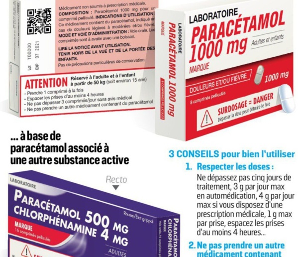 Alerte sur l’utilisation du Paracétamol