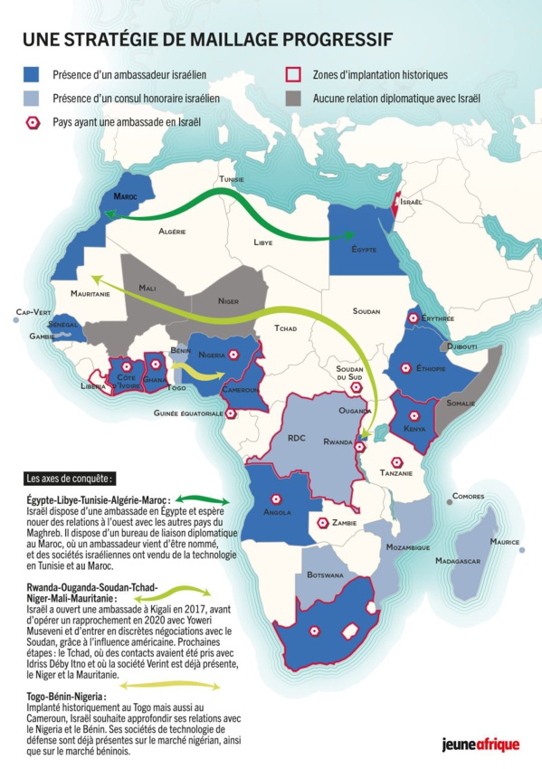 Renseignement, écoutes et armement… Comment Israël tisse sa toile en Afrique