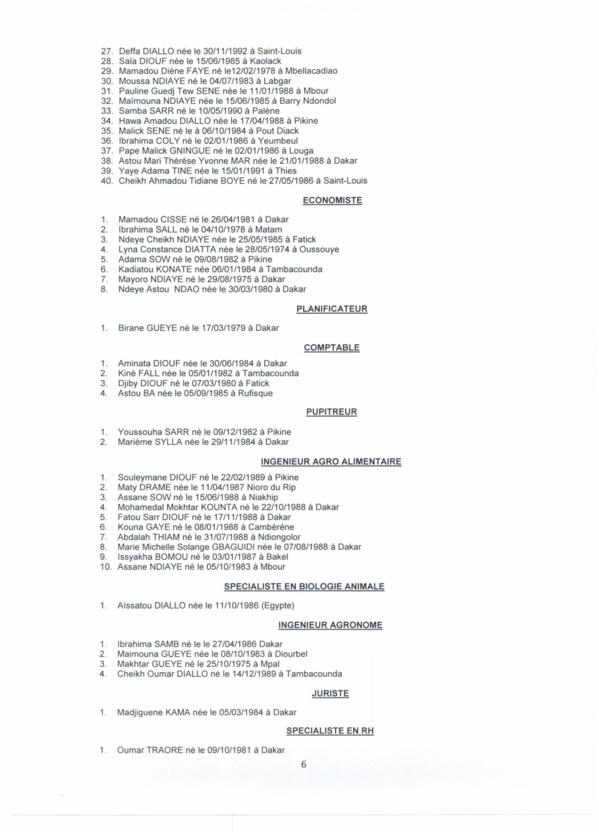 Voici la liste des nouveaux fonctionnaires de l'Etat:  Les régions Fatick et Kaolack bien servies par Macky 