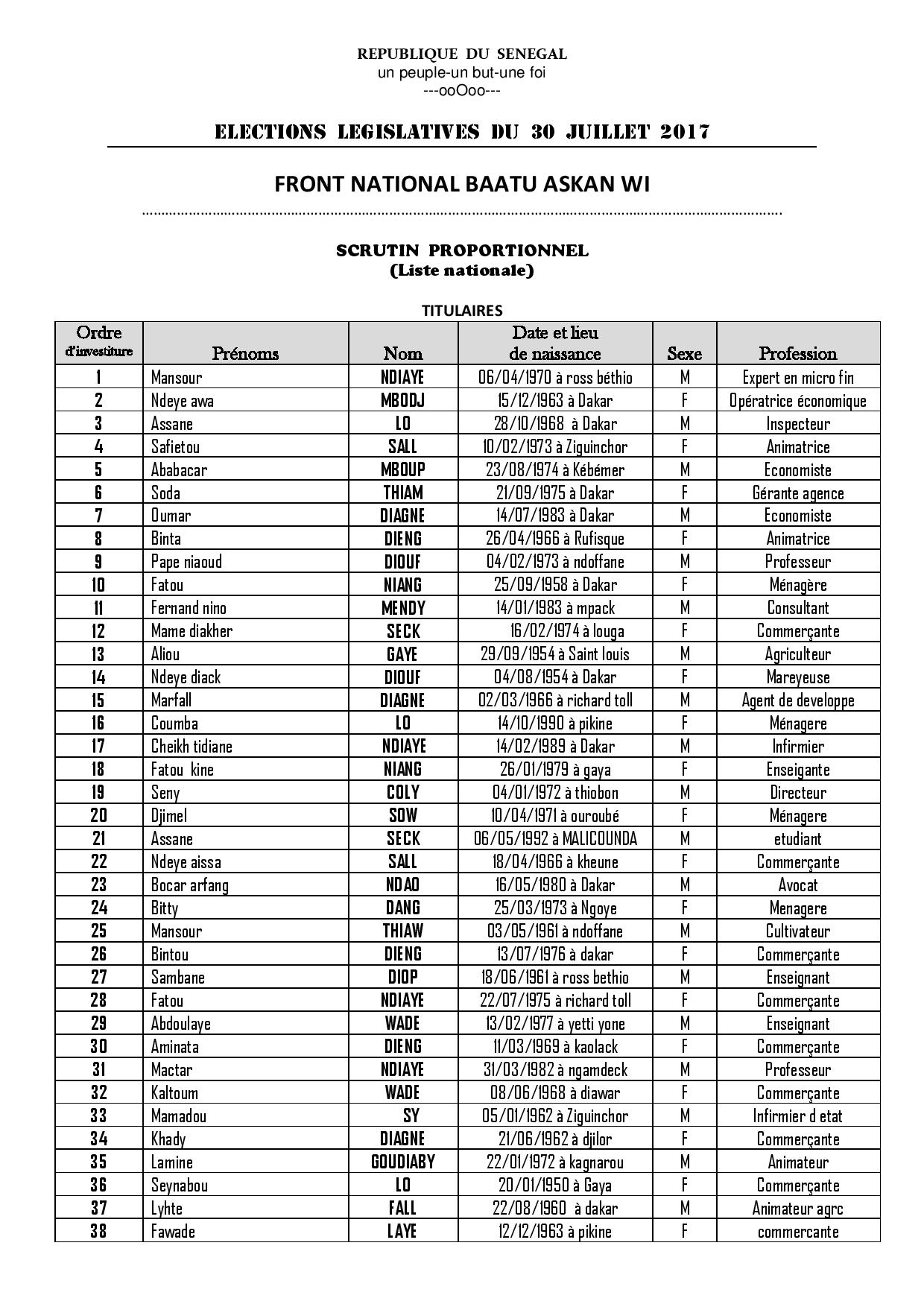 Législatives 2017: voici la liste complète du Front National "Baatu Askan Wi", dirigée par Mansour Ndiaye