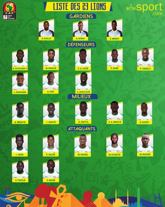 Liste des 23 Lions retenus : Santy Ngom et Sidy Sarr éjectés