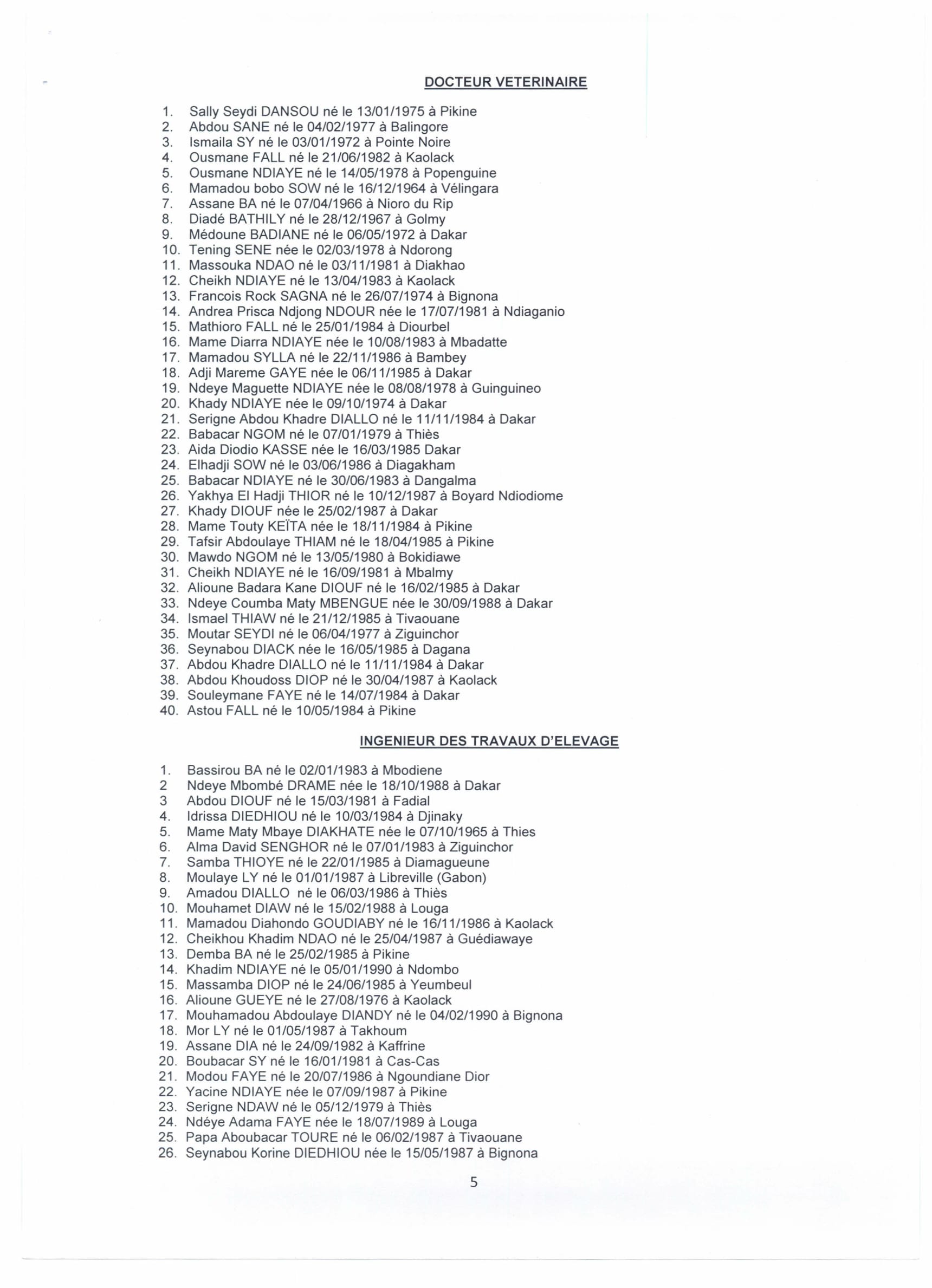 Voici la liste des nouveaux fonctionnaires de l'Etat:  Les régions Fatick et Kaolack bien servies par Macky 