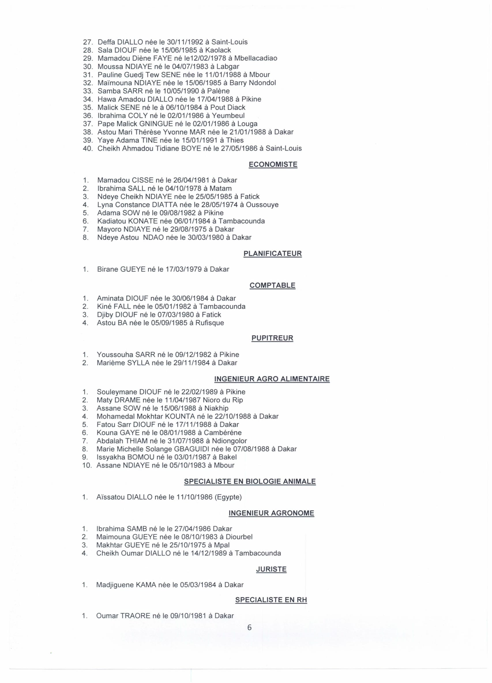 Voici la liste des nouveaux fonctionnaires de l'Etat:  Les régions Fatick et Kaolack bien servies par Macky 