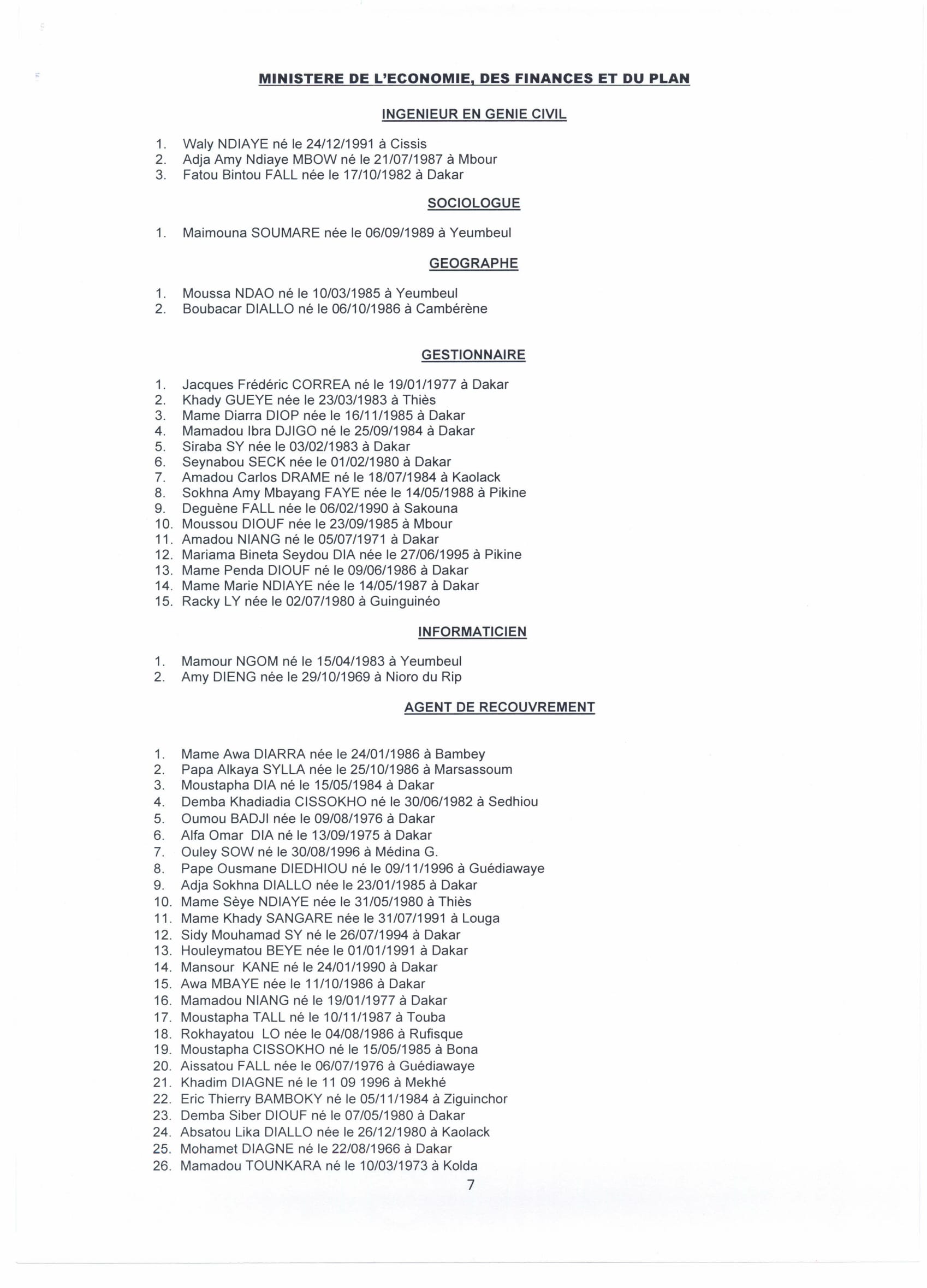 Voici la liste des nouveaux fonctionnaires de l'Etat:  Les régions Fatick et Kaolack bien servies par Macky 