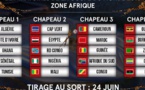 MONDIAL 2018: Les 4 chapeaux du tirage au sort dévoilés !