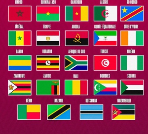 Voici les 24 pays qualifiés pour la CAN 2025