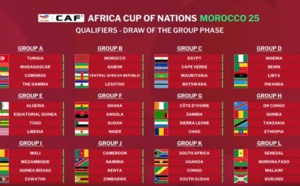 Tirage au sort CAN 2025:  Sénégal, Burkina Faso, Malawi, Burundi dans le groupe L